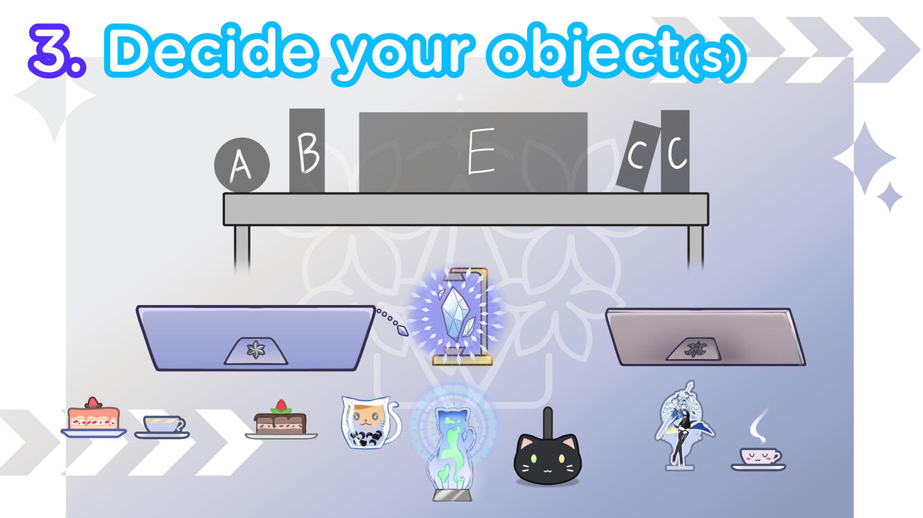 Step 3: Decide your Objects